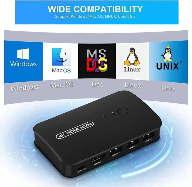 Alt view image 7 of 7 - WRIARICH 2-Port HDMI KVM Switch, 2 PCs Share One 4K Monitor, Keyboard, Mouse & Printer, With Wired Controller & 2 KVM Cables