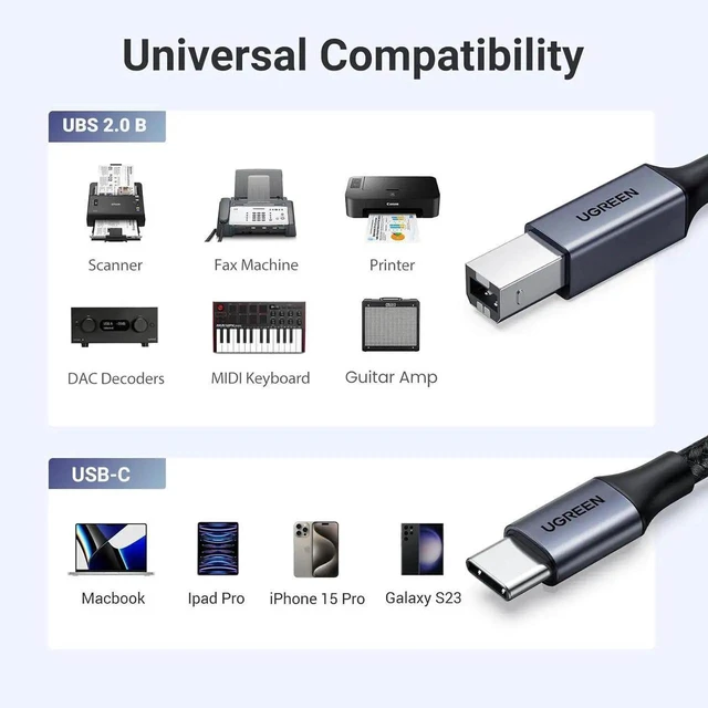 Alt view image 7 of 7 - WRIARICH 6.6FT UGREEN USB B to USB C Printer Cable, Nylon Braided Cord, Multi-use for MacBook Pro/Air, Yamaha Piano, Keyboard, DAC, DJ Controller and iPad