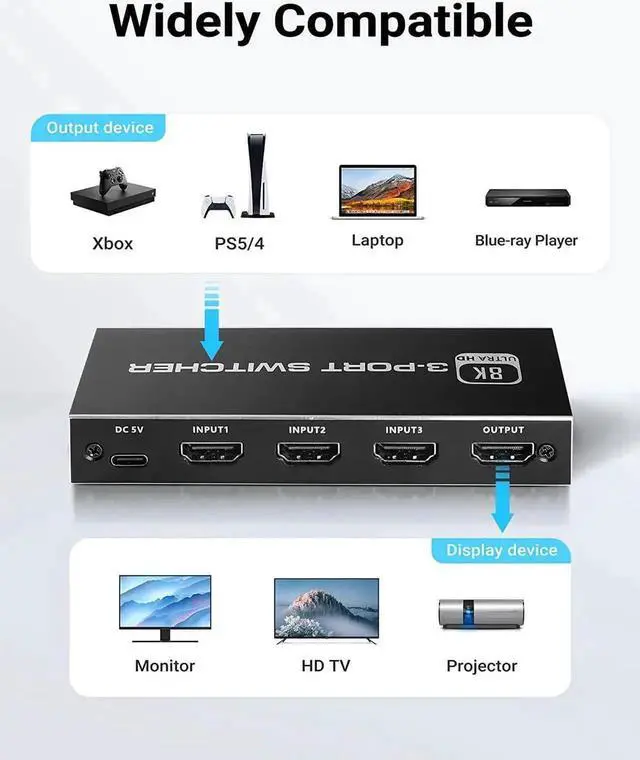 Alt view image 6 of 7 - 3 in 1 Out 8K HDMI 2.1 Switch with IR Remote, 48Gbps High Speed HDMI Switcher Selector Supports 8K@60Hz, 4K@120Hz, 2K@144Hz, HDR, CEC, Dolby Vision, HDCP 2.3 for PS5, Xbox Series X/S, PC, UHD TV, Moni