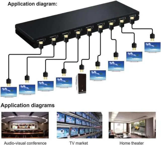 Alt view image 2 of 6 - WRIARICH 1 in 8 Out HDMI Splitter, 1x8 HDMI Audio Video Distributor Box Supports 4K@30Hz 3D Full HD for HDTV Projector STB DVD PS3, with USB Power Cable