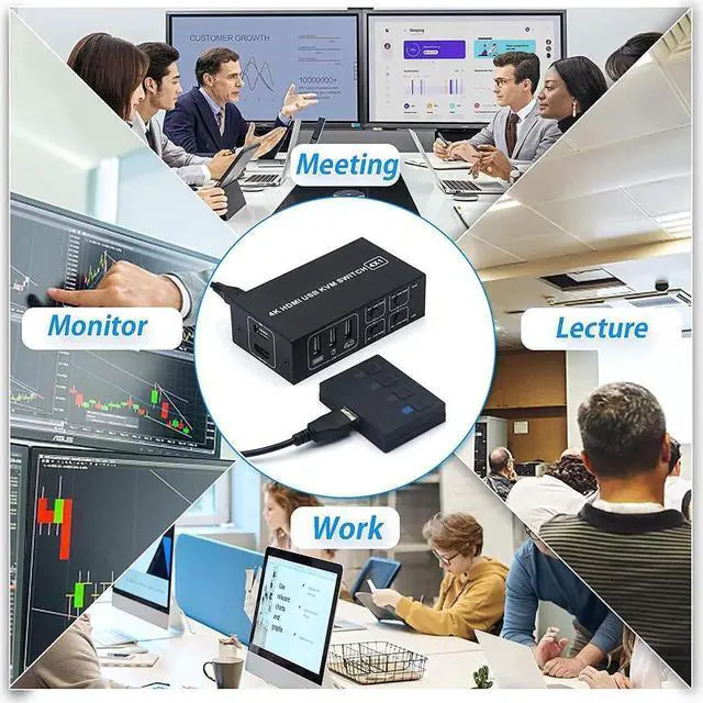 Alt view image 5 of 7 - WRIARICH 4x1 HDMI KVM Switch 4 Ports, 4 PCs Share One 4K@60Hz Monitor, One-Button Control, Comes with 4 USB Cables & 1 Power Cable