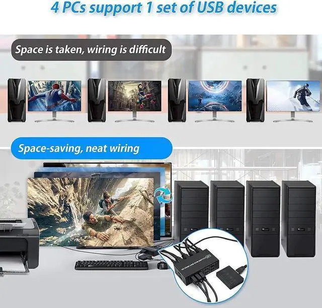 Alt view image 6 of 7 - WRIARICH 4x1 HDMI KVM Switch 4 Ports, 4 PCs Share One 4K@60Hz Monitor, One-Button Control, Comes with 4 USB Cables & 1 Power Cable