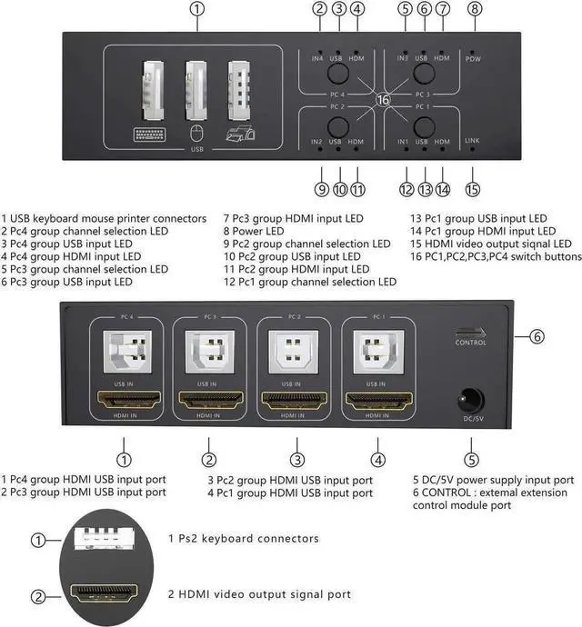 Alt view image 3 of 7 - WRIARICH 4-Port 4 In 1 Out HDMI KVM Switch, 4K@60Hz, 4 PCs Share One Monitor, Keyboard & Mouse, Compatible with Laptop, PC, PS4, Xbox, HDTV