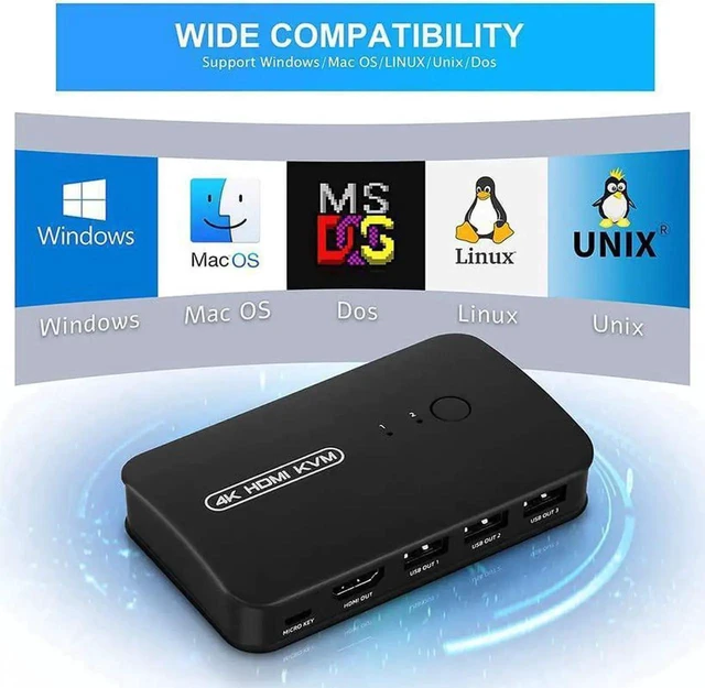 Alt view image 2 of 5 - WRIARICH 2-Port HDMI KVM Switch, 2 PCs Share One 4K Monitor, Keyboard, Mouse & Printer, 2 KVM Cables Included