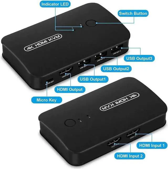 Alt view image 3 of 6 - WRIARICH 2-Port HDMI KVM Switch, 2 PCs Share One 4K Monitor, Keyboard, Mouse & Printer, 2 KVM Cables Included