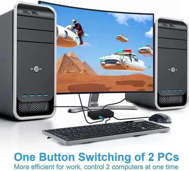 Alt view image 4 of 6 - WRIARICH 2-Port HDMI KVM Switch, 2 PCs Share One 4K Monitor, Keyboard, Mouse & Printer, 2 KVM Cables Included
