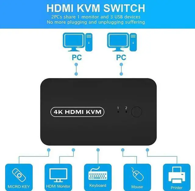 Alt view image 2 of 6 - WRIARICH 2-Port HDMI KVM Switch, 2 PCs Share One 4K Monitor, Keyboard, Mouse & Printer, 2 KVM Cables Included