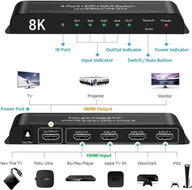 Alt view image 4 of 7 - WRIARICH Upgraded 4 in 1 Out HDMI 2.1 Auto Switch 8K@60Hz 4K@120Hz with Remote & US Power Adapter, 48Gbps Bandwidth HDMI Switcher Supports HDR10+, HDCP 2.3, Dolby Vision, Dolby Atmos, CEC Function