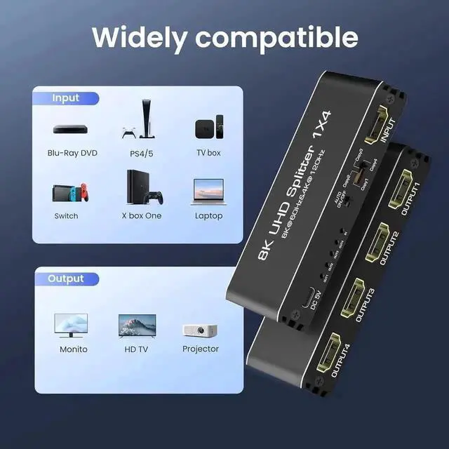 Alt view image 4 of 7 - WRIARICH HDMI 2.1 1 in 4 Out Splitter 8K@60Hz 4K@120Hz 48Gbps Mirror Duplicate Splitter HDCP 2.3 RGB 4:4:4 Active Powered Splitter for Gaming Monitors TV Projector