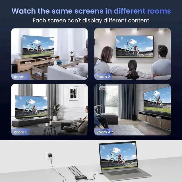 Alt view image 3 of 7 - WRIARICH HDMI 2.1 1 in 4 Out Splitter 8K@60Hz 4K@120Hz 48Gbps Mirror Duplicate Splitter HDCP 2.3 RGB 4:4:4 Active Powered Splitter for Gaming Monitors TV Projector