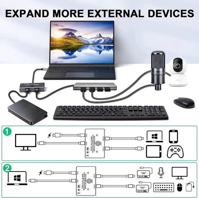 Alt view image 2 of 7 - WRIARICH Bi-Directional USB-C KVM Switch for 2 Computers, Support 8K@60Hz / 4K@120Hz Video, 10Gbps Data & 100W PD Charging, Compatible with Thunderbolt, Black