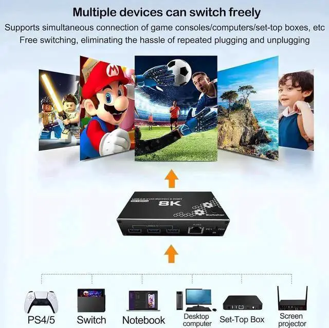 Alt view image 5 of 7 - WRIARICH 2-Port HDMI KVM Switch with USB 3.0 & RJ45 Ethernet, Support 8K@30Hz, 4K@120Hz, 1080P@240Hz, 2 PCs Share 3 USB Ports, Keyboard, Mouse & Ethernet, Equipped with Remote Controller