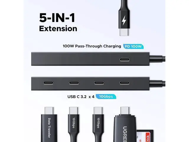 Alt view image 2 of 7 - WRIARICH Powered 100W 10Gbps USB C Hub - 5 in 1 Adapter with 4 USB-C, 100W PD Ports for MacBook/Air, iPad Pro, iPhone, Surface, Laptops and More