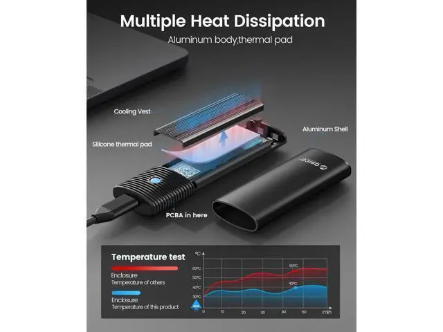 Alt view image 3 of 7 - WRIARICH M.2 NVMe SATA SSD Enclosure Adapter Tool-Free, USB C 3.2 Gen 2 10Gbps NVMe, 5Gbps NGFF SATA PCIe M-Key(B+M Key) 2230/2242/2260/2280, Aluminum External M2 Reader Support UASP Trim- PWDM2-BK