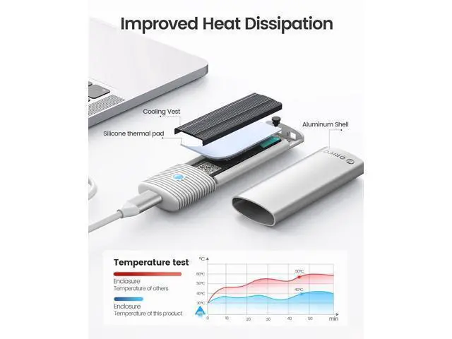 Alt view image 3 of 7 - WRIARICH M.2 NVMe SATA SSD Enclosure Adapter Tool-Free, USB C 3.2 Gen 2 10Gbps NVMe, 5Gbps NGFF SATA PCIe M-Key(B+M Key) 2230/2242/2260/2280, Aluminum External M2 Reader Support UASP Trim-WH(G2A)