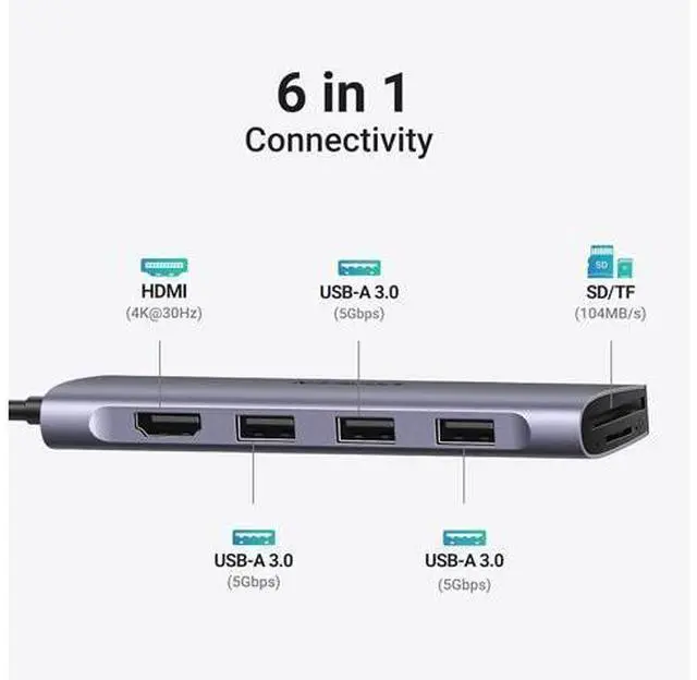 Main image of WRIARICH USB C Hub 6 in 1 USB C Dongle 4K HDMI, 3 USB 3.0 Ports, SD/TF Card Reader Compatible with MacBook Pro, MacBook Air, iPad, iPhone 15 Pro/Pro Max. Grey