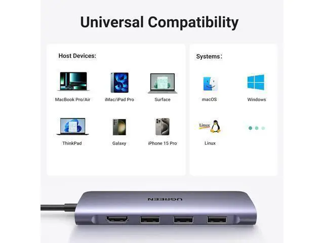 Alt view image 6 of 6 - WRIARICH USB C Hub 6 in 1 USB C Dongle 4K HDMI, 3 USB 3.0 Ports, SD/TF Card Reader Compatible with MacBook Pro, MacBook Air, iPad, iPhone 15 Pro/Pro Max. Grey