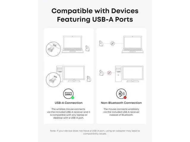 Alt view image 6 of 6 - WRIARICH 2.4G Wireless Vertical Ergonomic Optical Mouse For Work Multi-Device Connectivity 800 / 1200 /1600 DPI 5 Buttons for Laptop Desktop PC - Black
