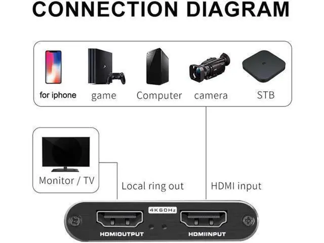 Alt view image 3 of 7 - WRIARICH 4K Audio Video Capture Card, USB 3.0 HDMI Video Capture Device, Full HD 1080P for Game Recording, Live Streaming Broadcasting