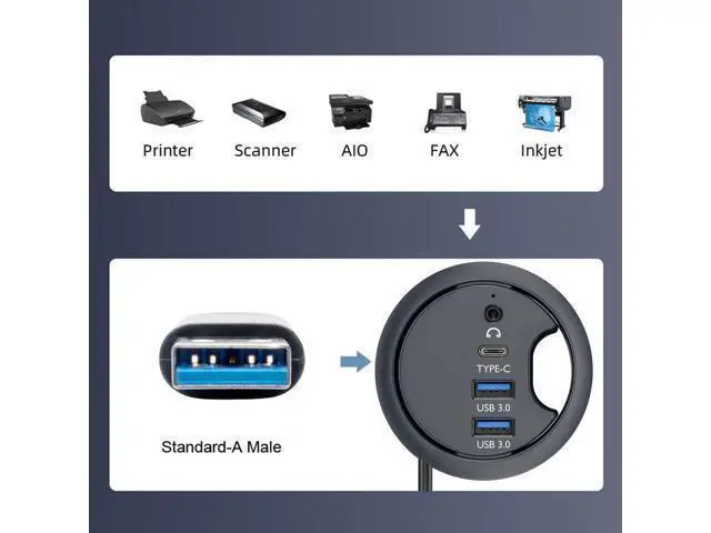 Alt view image 4 of 7 - WRIARICH USB 3.0 Hub Sound Card USB-C 2 Port USB 60mm Desk Grommet Splitter Dock Station Headphone Mic Audio Interface for Desktop PC Desk