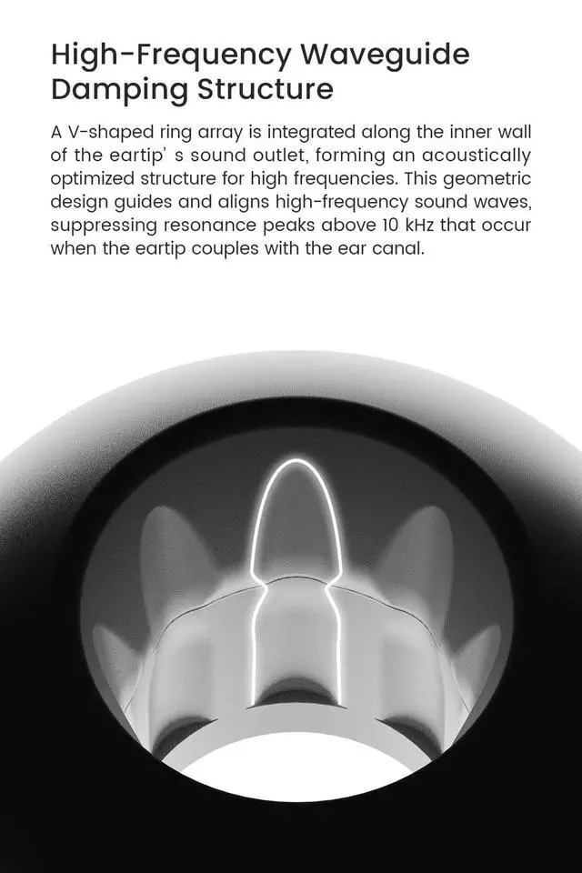 Alt view image 3 of 7 - T-500 Silicone IEM Earphone Ear Tips, High-Frequency Enhance-2 Pairs (L) | Replacement Ear Pads with Patented Air Pressure Balance Structure, Comfortable Fit Eartips Suit for Most In-Ear Earbuds