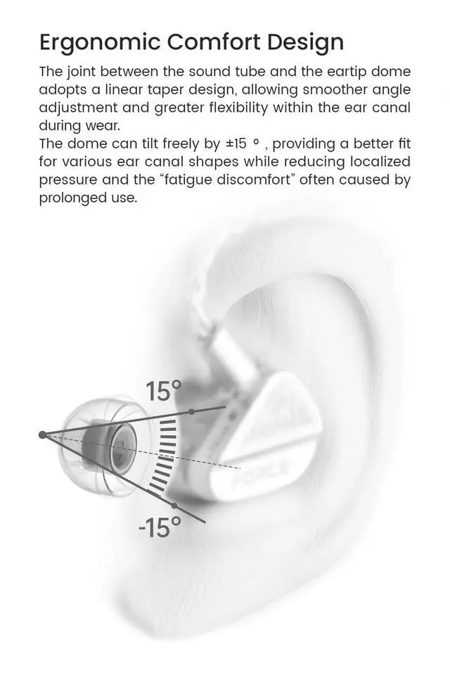 Alt view image 6 of 7 - T-500 Silicone IEM Earphone Ear Tips, High-Frequency Enhance-2 Pairs (L) | Replacement Ear Pads with Patented Air Pressure Balance Structure, Comfortable Fit Eartips Suit for Most In-Ear Earbuds