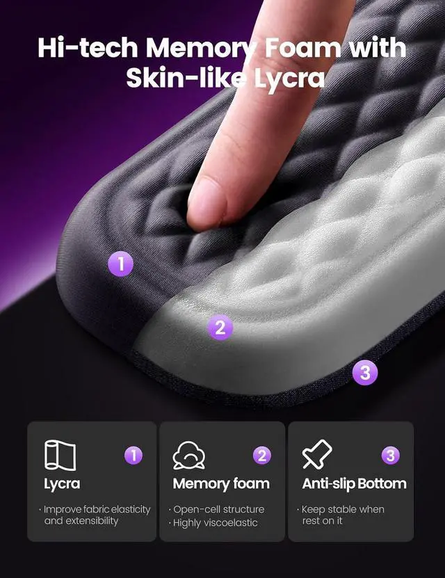 Alt view image 4 of 7 - WRIARICH Wrist Rest for Keyboard and Mouse, Computer Ergonomic Wrist Support Pad, Soft Memory Foam Arm Cushion for Desk, Palm Hand Office Laptop Typing