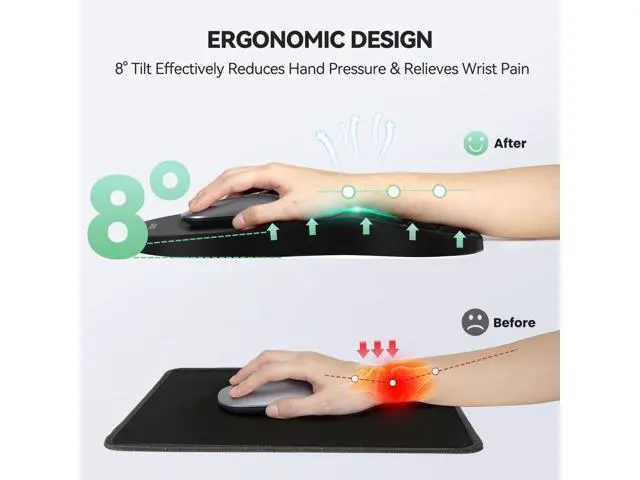 Alt view image 3 of 7 - WRIARICH Ergonomic Mouse Pad with Wrist Rest, Soft Mousepad with Massage Design, Memory Foam and Non-Slip PU Base for Pain Relief, Gaming Mouse Pad for Desk, Home, Office, 12x8 Inches, Black