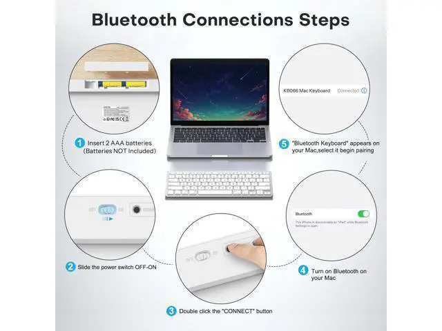 Alt view image 6 of 7 - Wireless Keyboard for Mac, Keyboard for Mac, Stable Bluetooth & Ultra-Slim Portable, Ergonomic Design, Compatible with MacBook Pro/Air/iMac, Silverwhite