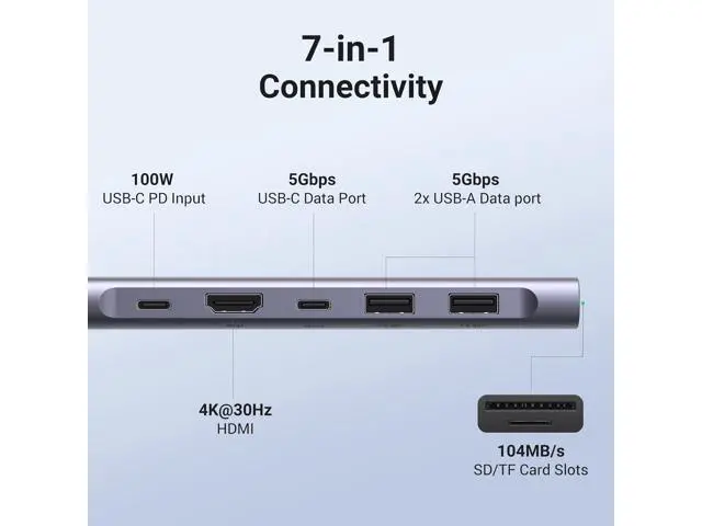 Alt view image 2 of 7 - WRIARICH USB-C Hub 7 in 1 USB C Dongle 4K HDMI, 100W PD Charging, USB-C & 2 USB-A 5Gbps Data Ports, SD/TF Card Reader for MacBook Pro/Air, iPad Pro,iPhone 15 Pro/Pro Max, XPS, Thinkpad
