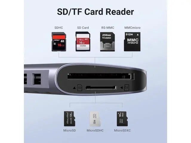 Alt view image 6 of 7 - WRIARICH USB-C Hub 7 in 1 USB C Dongle 4K HDMI, 100W PD Charging, USB-C & 2 USB-A 5Gbps Data Ports, SD/TF Card Reader for MacBook Pro/Air, iPad Pro,iPhone 15 Pro/Pro Max, XPS, Thinkpad