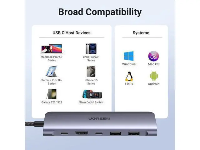 Alt view image 7 of 7 - WRIARICH USB-C Hub 7 in 1 USB C Dongle 4K HDMI, 100W PD Charging, USB-C & 2 USB-A 5Gbps Data Ports, SD/TF Card Reader for MacBook Pro/Air, iPad Pro,iPhone 15 Pro/Pro Max, XPS, Thinkpad