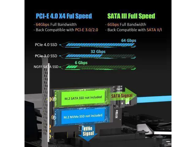 Alt view image 3 of 7 - WRIARICH Vszerda PA12-HS Dual M.2 SSD PCIe X4 Adapter with Heatsink for One M.2 NVMe SSD and One M.2 SATA SSD, Support PCIe 4.0 SSD and OS Boot from M.2 NVMe SSD