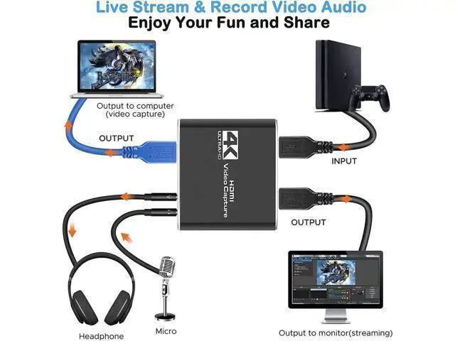 Alt view image 3 of 7 - WRIARICH Capture Card, Audio Video Capture Card with Microphone 4K HDMI Loop-Out, 1080p 60fps Video Recorder for Gaming/Live Streaming/Video Conference, Works for Nintendo Switch/PS4/OBS/Camera/ PC