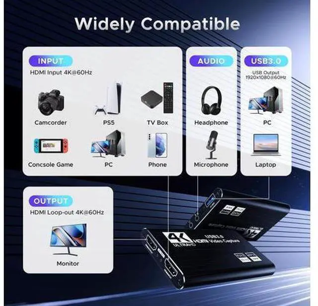 Alt view image 2 of 7 - WRIARICH Video Capture Card, Audio Video Capture Card, USB 3.0 Capture Card 4K HDMI Loop-Out, 1080P 60FPS/2K 30FPS Video Game Capture for Streaming Works for PS5/Switch/Camera/PC/OBS(Black)