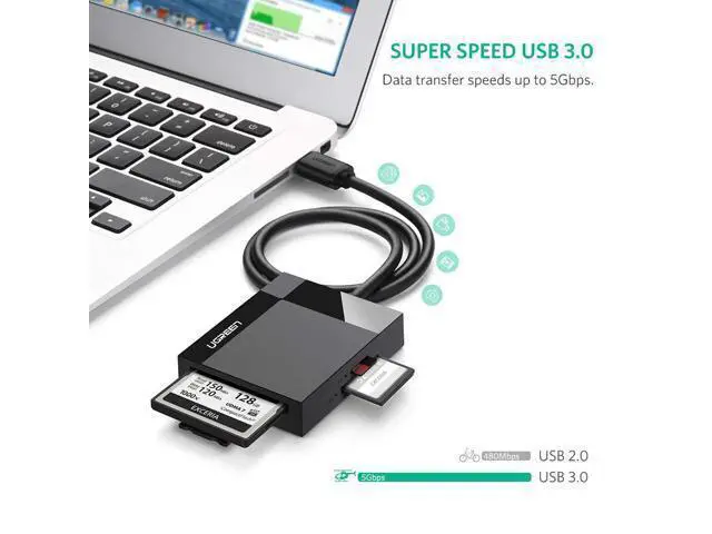 Alt view image 3 of 7 - WRIARICH SD Card Reader USB 3.0 Card Hub Adapter 5Gbps Read 4 Cards Simultaneously CF, CFI, TF, SDXC, SDHC, SD, MMC, Micro SDXC, Micro SD, Micro SDHC, MS, UHS-I (Black)