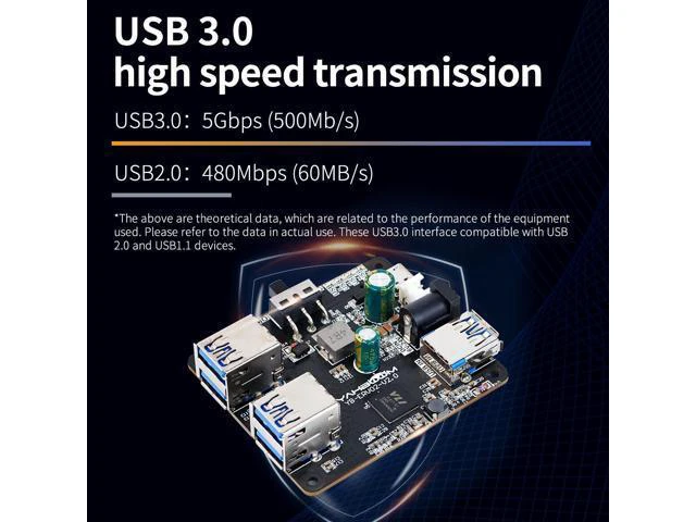 Alt view image 3 of 5 - WRIARICH 4 Port USB 3.0 Hub for Raspberry Pi Jetson Nano ROS Robot, Compatible with USB 3.0/2.0/1.1 Driver-Free Plug&Play, Onboard External USB-A,5V (micro-USB),9~24V Power Port, for High-power Device