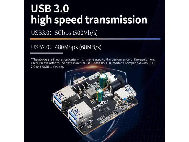 Alt view image 3 of 7 - WRIARICH 4 Port USB 3.0 Hub for Raspberry Pi Jetson Nano ROS Robot, Compatible with USB 3.0/2.0/1.1 Driver-Free Plug&Play, Onboard External USB-A5V (Micro-USB)9~24V Power Port, for High-Power Device