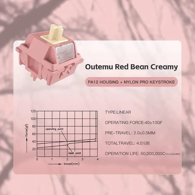 Alt view image 2 of 7 - WRIARICH DRAOZA Outemu Red Bean Pro Keyboard Switch for Mechanical Gaming Keyboard,5 Pin 40gf Linear Pre Lubed Switches(45PCS)