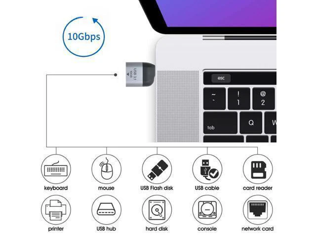 Alt view image 3 of 3 - WRIARICH USB-C OTG Adapter USB 3.0 Type A Female to Type C USB 3.1 Male Host OTG Data 10Gbps Adapter for Laptop & Phone