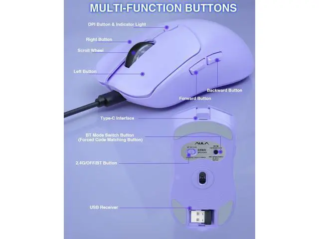 Alt view image 5 of 7 - WRIARICH Vszerda SC580X Wireless Gaming Mouse, Tri-Mode 2.4G/BT5.0/USB-C Gaming Mice with 12000 DPI, 6 Programmable Buttons, Rechargeable Computer Mouse for Laptop/PC/Mac/Tablet