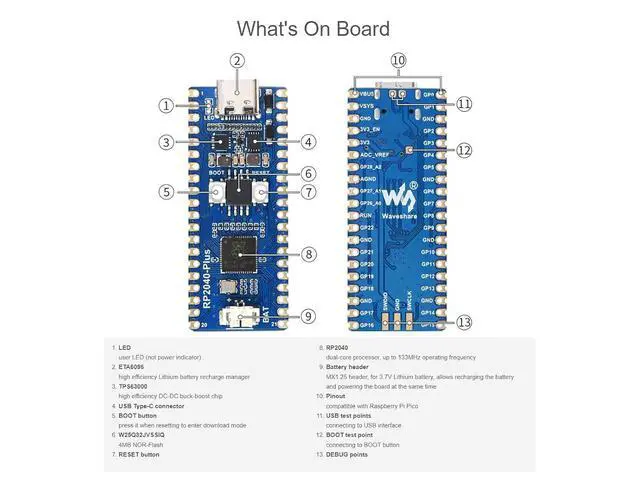 Alt view image 6 of 7 - WRIARICH RP2040-Plus Mini Board with Pre-Soldered Header Pico-Like MCU Board Based on Raspberry Pi RP2040 Chip,Dual-core Arm Cortex M0+ Processor,USB-C Connector,4MB Flash,Higher Current DC-DC Chip