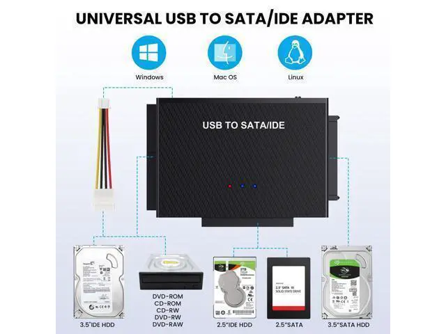 Alt view image 3 of 5 - WRIARICH Hard Drive Reader SATA IDE to USB 3.0 Adapter, USB + Type C to External Hard Drive Data Ultra Recovery Converter Kit for Universal 2.5" 3.5" IDE HDD, 2.5" SSD, with 12V/2A Power Adapter