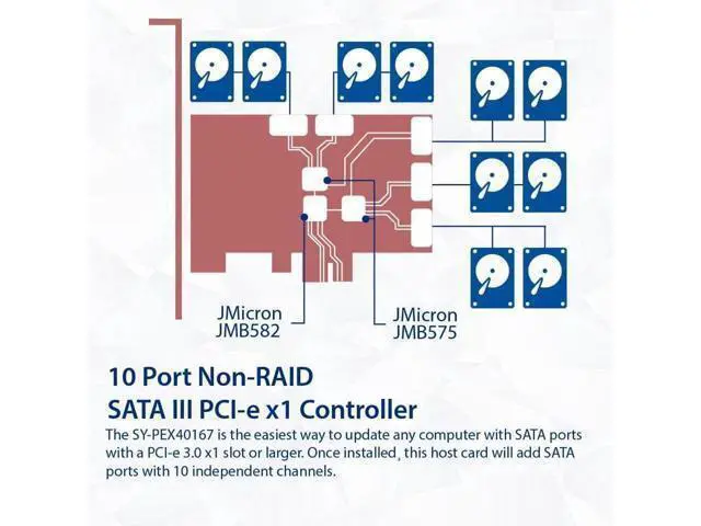 Alt view image 3 of 5 - WRIARICH IO CREST 10 Port SATA III to PCIe 3.0 x1 Non-RAID Expansion Card JMB582 Low Profile Bracket, (SY-PEX40167)