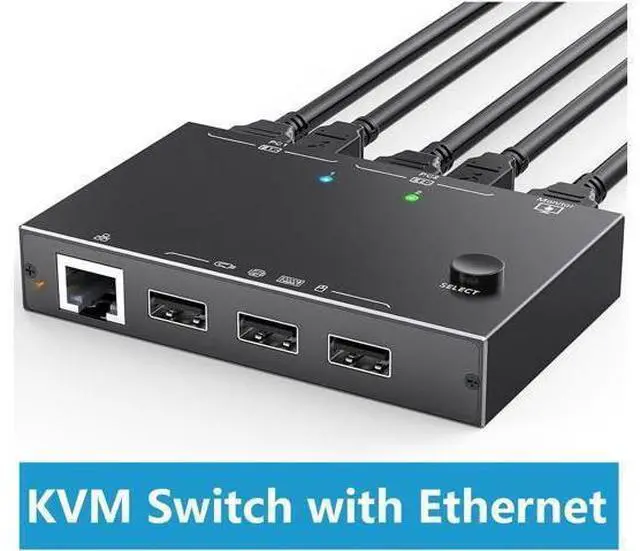 Main image of WRIARICH 2 Port HDMI KVM Switch with Ethernet, HDMI KVM Switch 2 in 1 Out 4K@60Hz, HDMI KVM Switches for 2 Computers Share 1 Monitor and 3 USB Devices Keyboard Mouse, Ethernet Network KVM Switcher