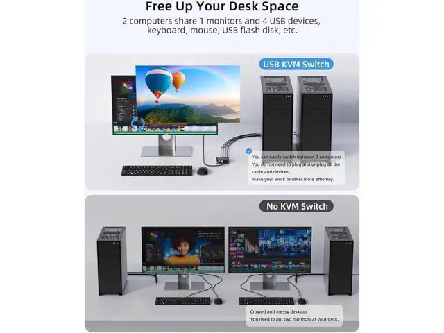 Alt view image 2 of 7 - 8K@60Hz HDMI 2.1 USB KVM Switch 1 Monitors 2 Computers, 4K@120Hz USB switcher HDMI KVM Switch 2 in 1 Out with Remote and 4 USB 2.0 Port, 2 USB Cables and 1 Desktop Controller for Work or Entertainment