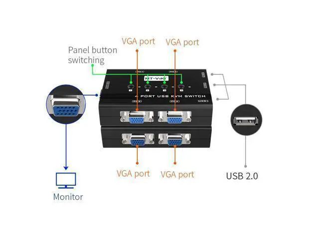 Alt view image 5 of 7 - WRIARICH MT-VIKI KVM Switch VGA, 4 Port KVM Switch for 4 Computers Share One Monitor Keyboard Mouse Printer, 3 USB 2.0 Hub, Included 4 VGA KVM Cables