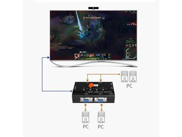 Alt view image 7 of 7 - WRIARICH MT-VIKI KVM Switch VGA, 4 Port KVM Switch for 4 Computers Share One Monitor Keyboard Mouse Printer, 3 USB 2.0 Hub, Included 4 VGA KVM Cables
