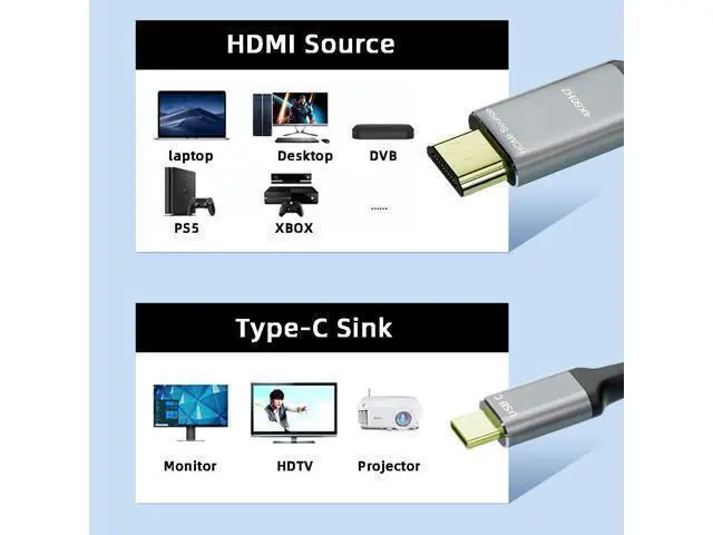 Alt view image 6 of 7 - WRIARICH Vszerda Reversible HDMI to USB-C Cable 4K, HDMI 1.4 Source to USB 3.1 Type C Male HDTV Cord for for Laptop Monitor 1.8m