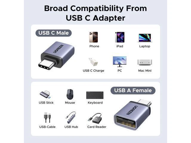 Alt view image 6 of 7 - WRIARICH USB to USB C Adapter & USB C to USB Adapter Combo 4-Pack, 10Gbps Type C USBC Adapter Compatible with MacBook, iPhone 17/16/15, iPad, Samsung Galaxy, Apple Watch